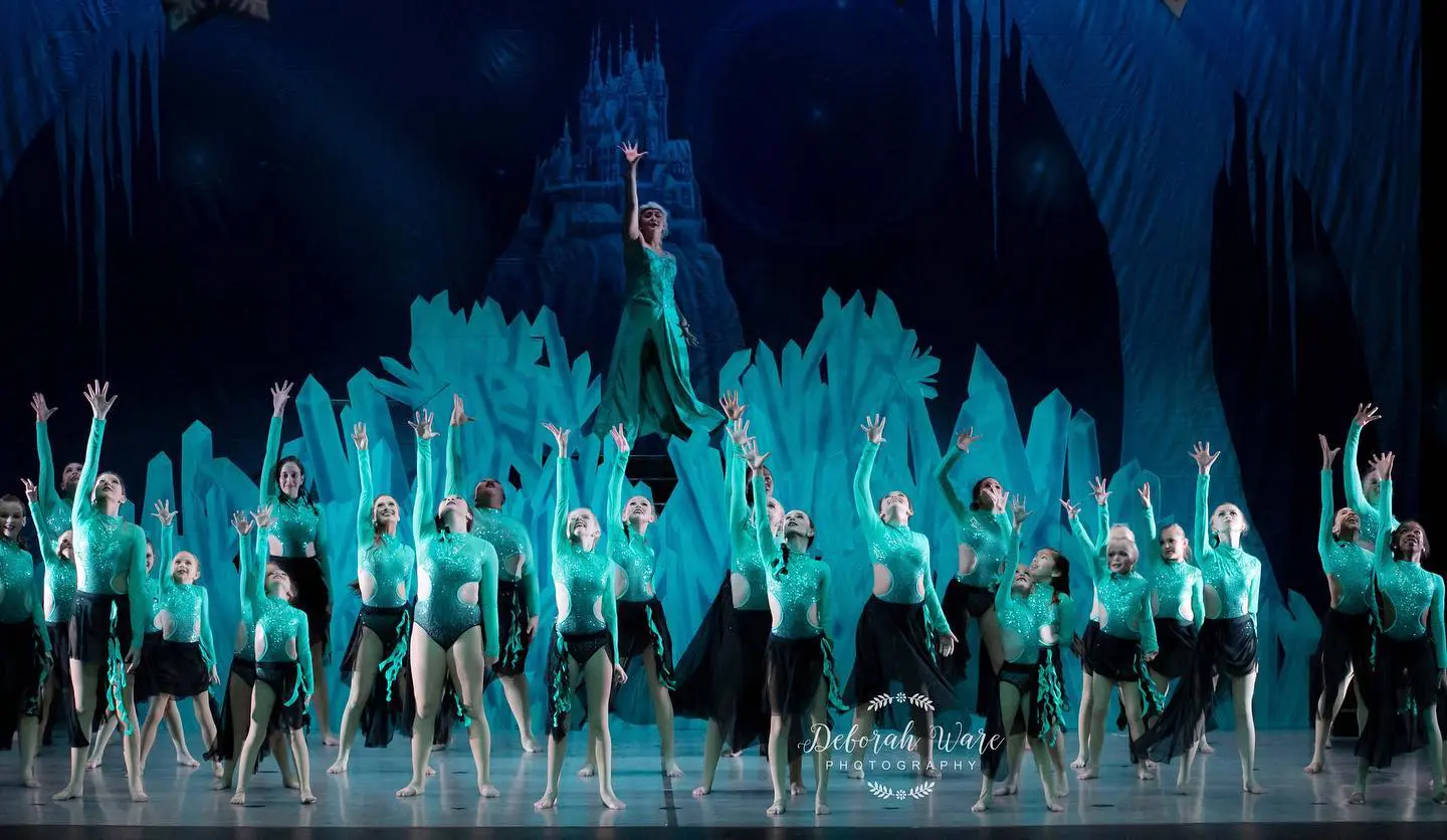 Dancers in Teal Color Costumes Performing on a Stage